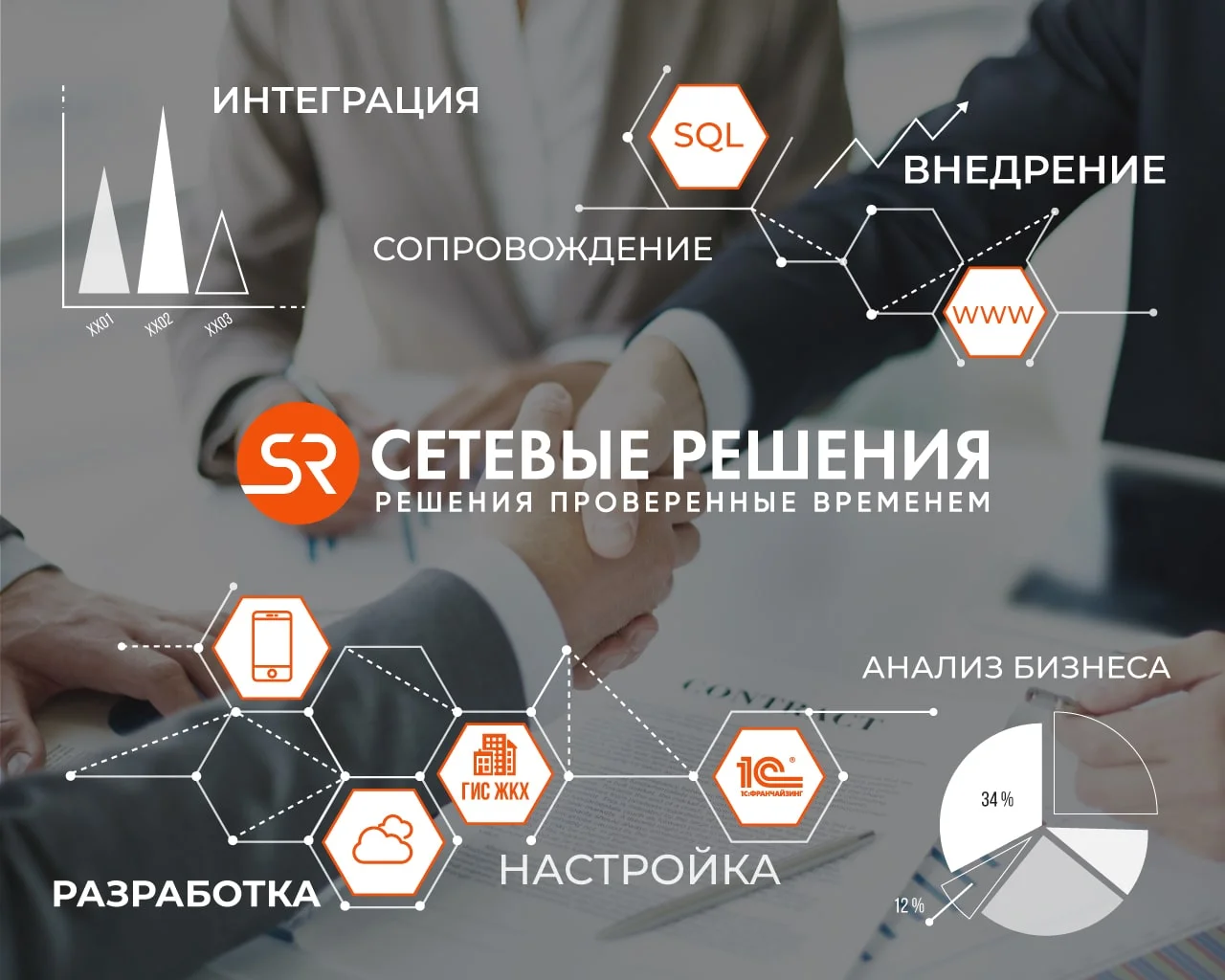 company
